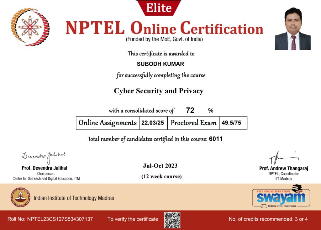 Dr Subodh Kumar was Awarded Elite Category Certificate for Completing Cyber Security and Privacy Course